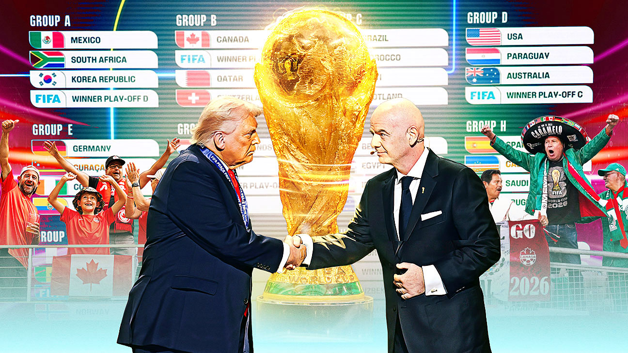 2026年世界杯为何前所未有：规模、争议与美国主场效应